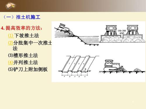 3土方机械化施工ppt